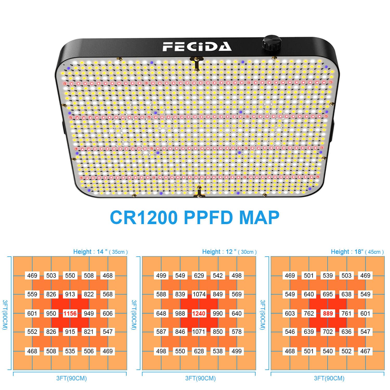 FECiDA 2026 daisy chain connection showing neat multi-light setup benefit