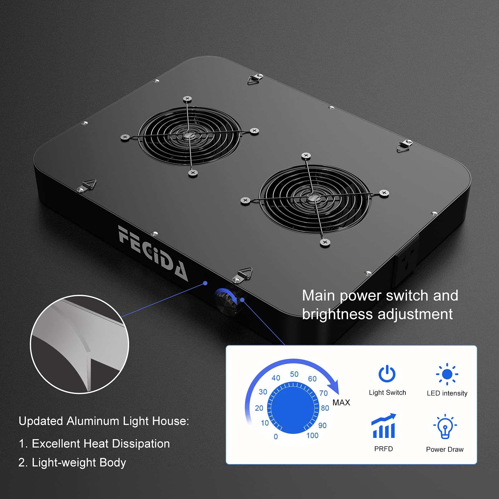 FECiDA 2026 LED array closeup showing high-density diodes for brighter output