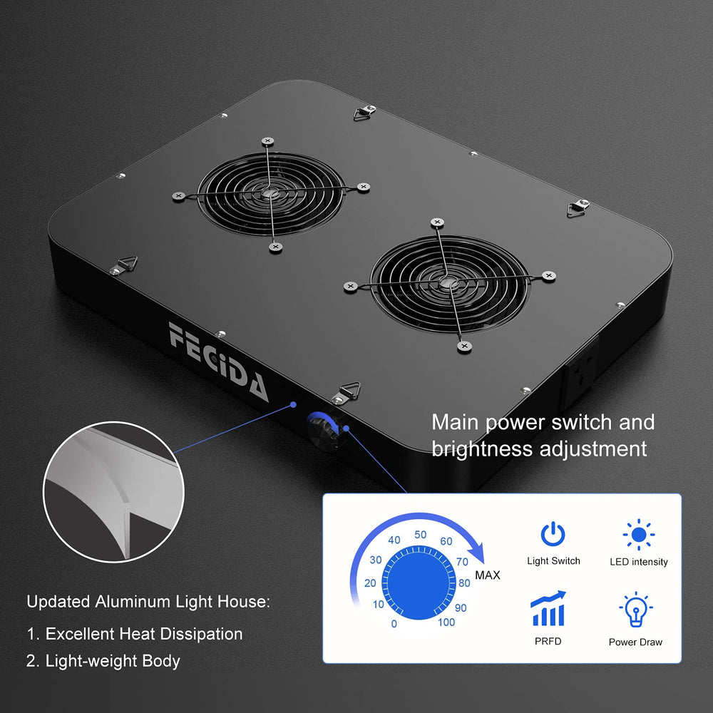 FECiDA 2026 LED array closeup showing high-density diodes for brighter output