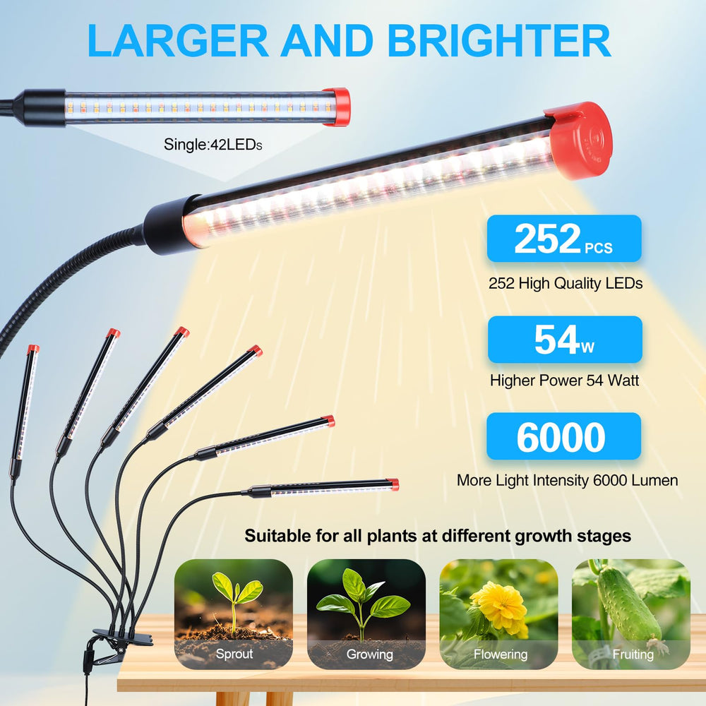 FECiDA gooseneck angle showing flexible positioning for precise plant coverage benefit