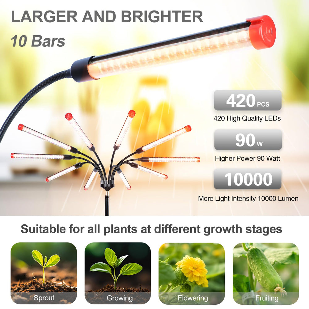 FECiDA Gamechanger in use over seedlings offering steady growth light