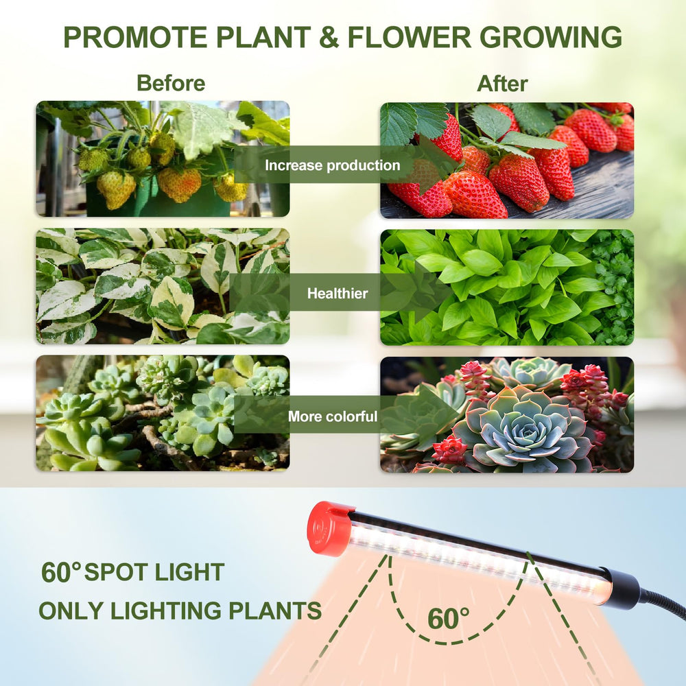 FECiDA gooseneck bent showing 360° adjustment for precise plant positioning