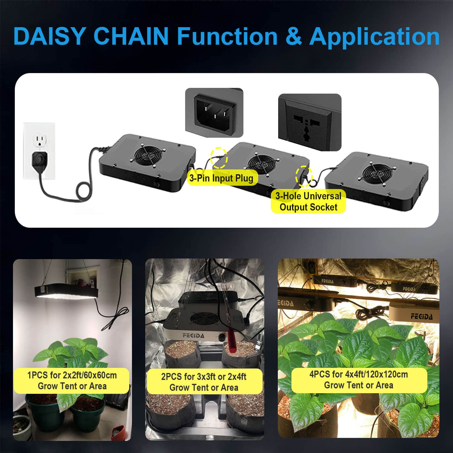 FECiDA in-use inside grow tent providing quiet energy-saving illumination