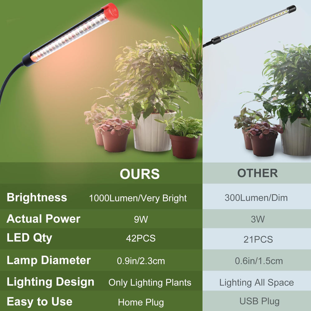 FECiDA shown over a windowsill herb garden providing consistent supplemental light