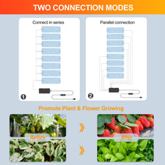 FECiDA close-up of LED array highlighting full-spectrum diodes for healthy growth