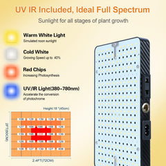 FECiDA LED array detail showing dense diodes and efficient output benefit