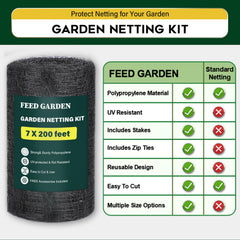 FEED GARDEN close-up mesh texture illustrating 3/4 inch openings that block pests