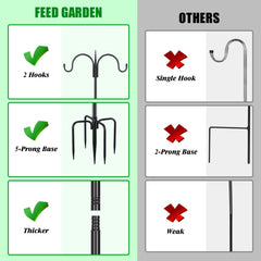 FEED GARDEN dual hooks closeup showing extra hanging capacity benefit