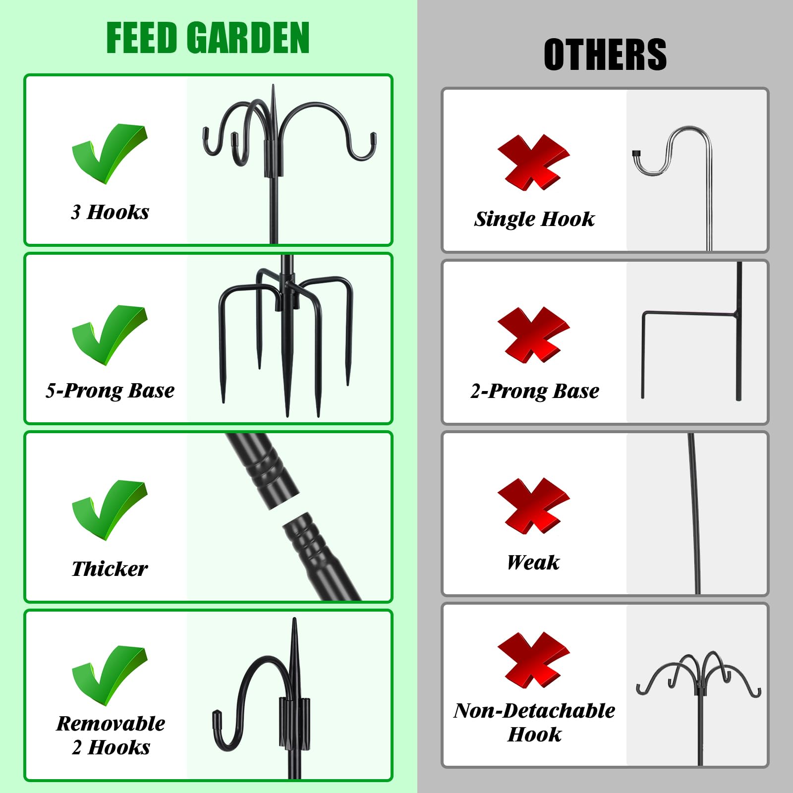 FEED GARDEN hook detail holding feeder for easy multi-hanger use