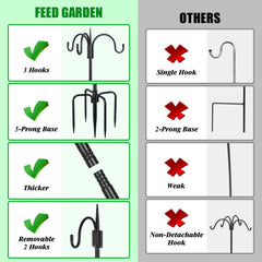 FEED GARDEN hook detail holding feeder for easy multi-hanger use