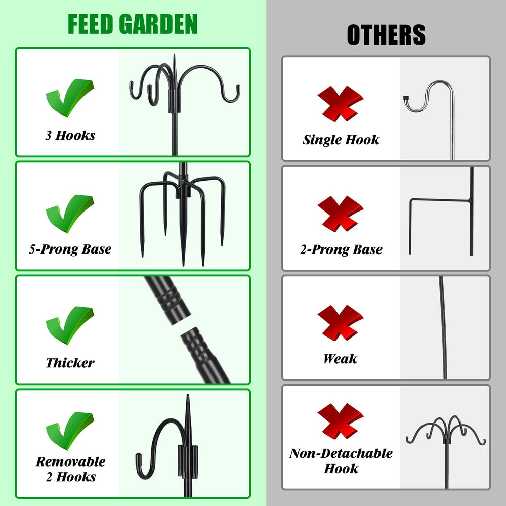 FEED GARDEN poste con macetas colgantes, optimiza espacio y estética