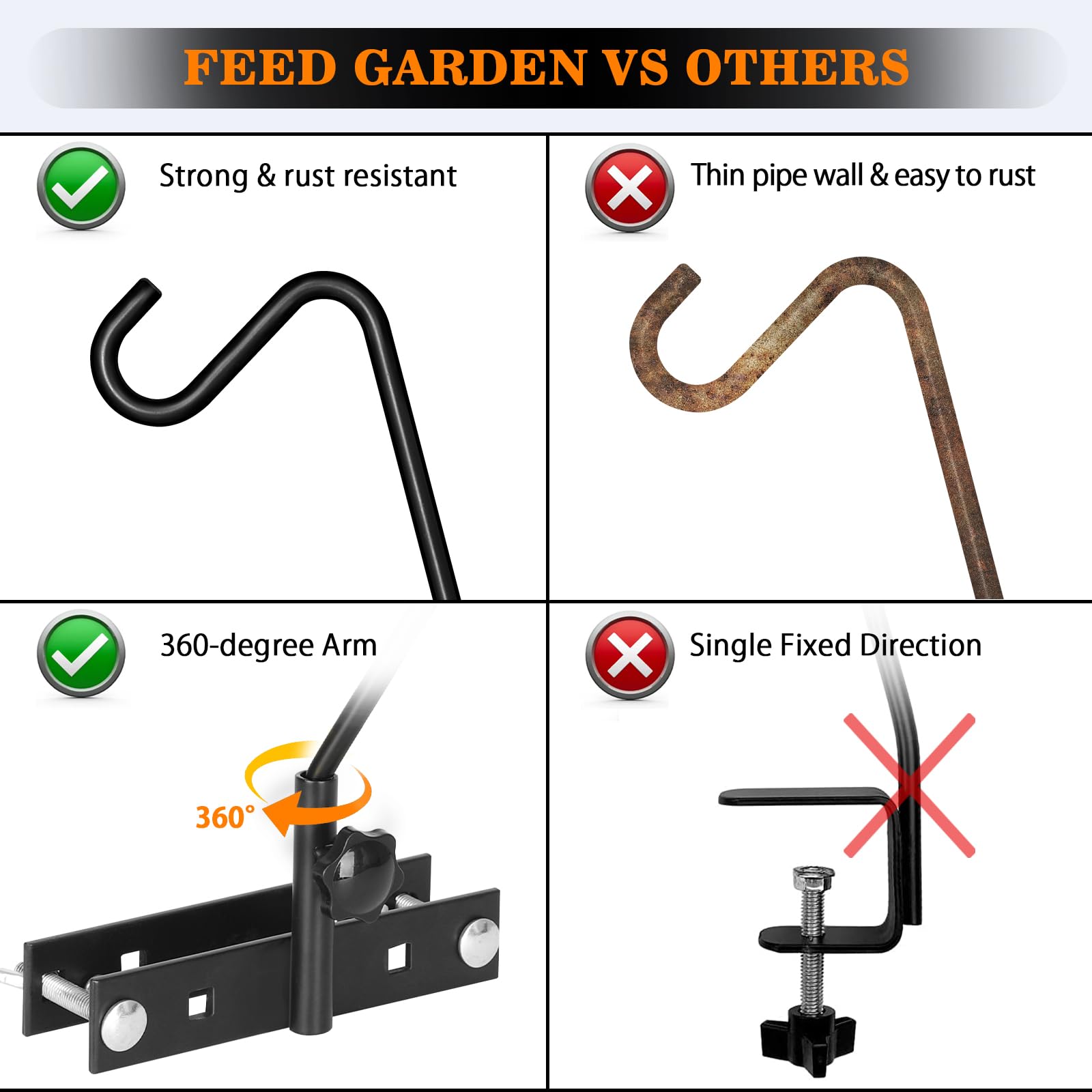 FEED GARDEN rotated hook illustrating 360-degree swivel for ideal feeder orientation
