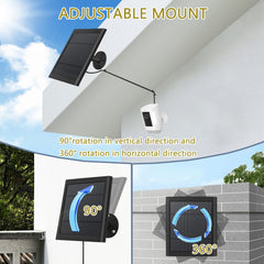 Fehuatenda mounted on house eave showing reliable outdoor camera power in sunlight