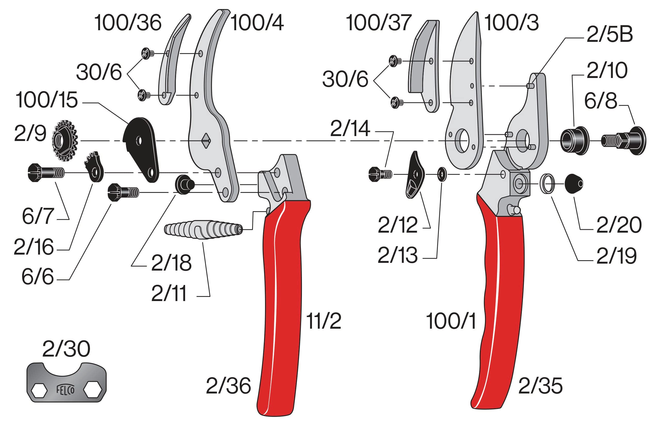 FELCO 100 in hand cutting a rose stem demonstrating secure harvest benefit