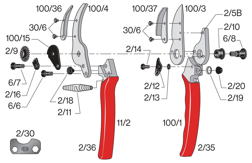 FELCO 100 in hand cutting a rose stem demonstrating secure harvest benefit