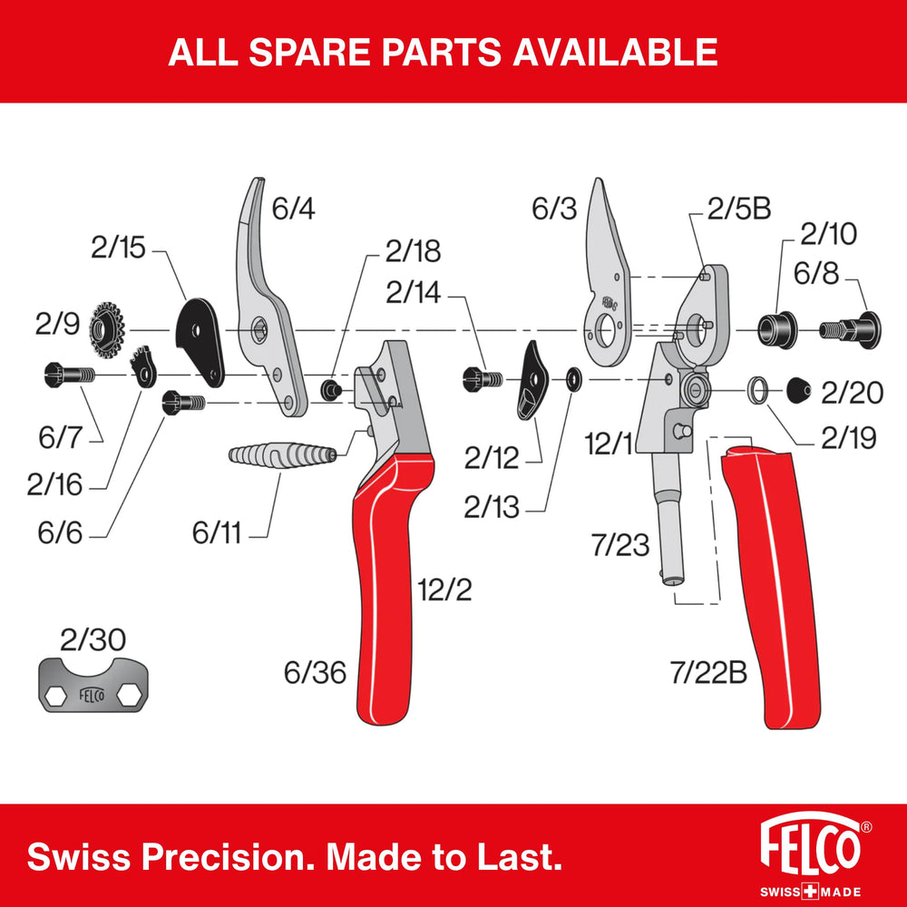 FELCO F-12 size shown in hand for scale and easier handling decision