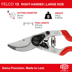 FELCO F-13 anvil detail demonstrating secure contact for controlled pruning