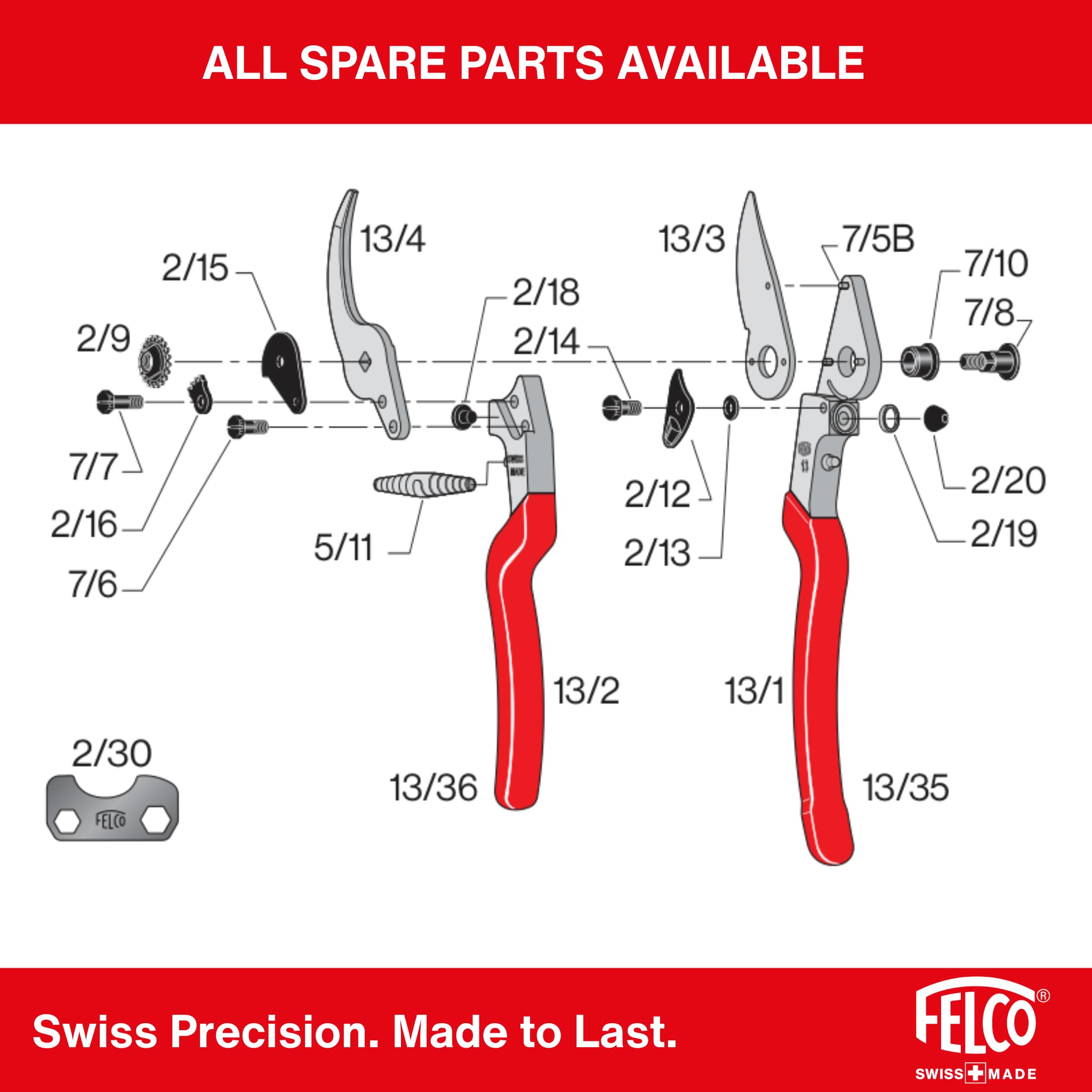 FELCO F-13 beside a hand to show size fit for large hands and better leverage