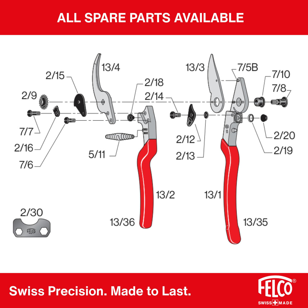 FELCO F-13 beside a hand to show size fit for large hands and better leverage