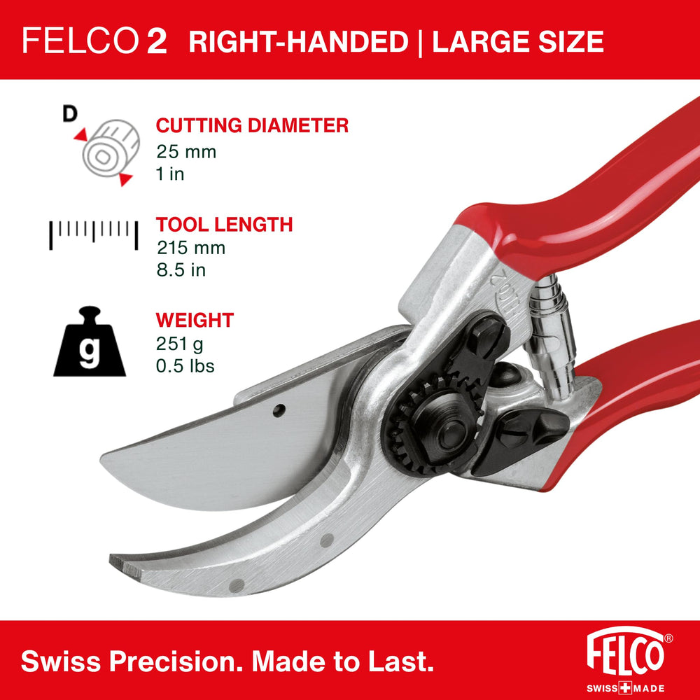 FELCO F2 handle detail with non-slip coating for comfortable grip