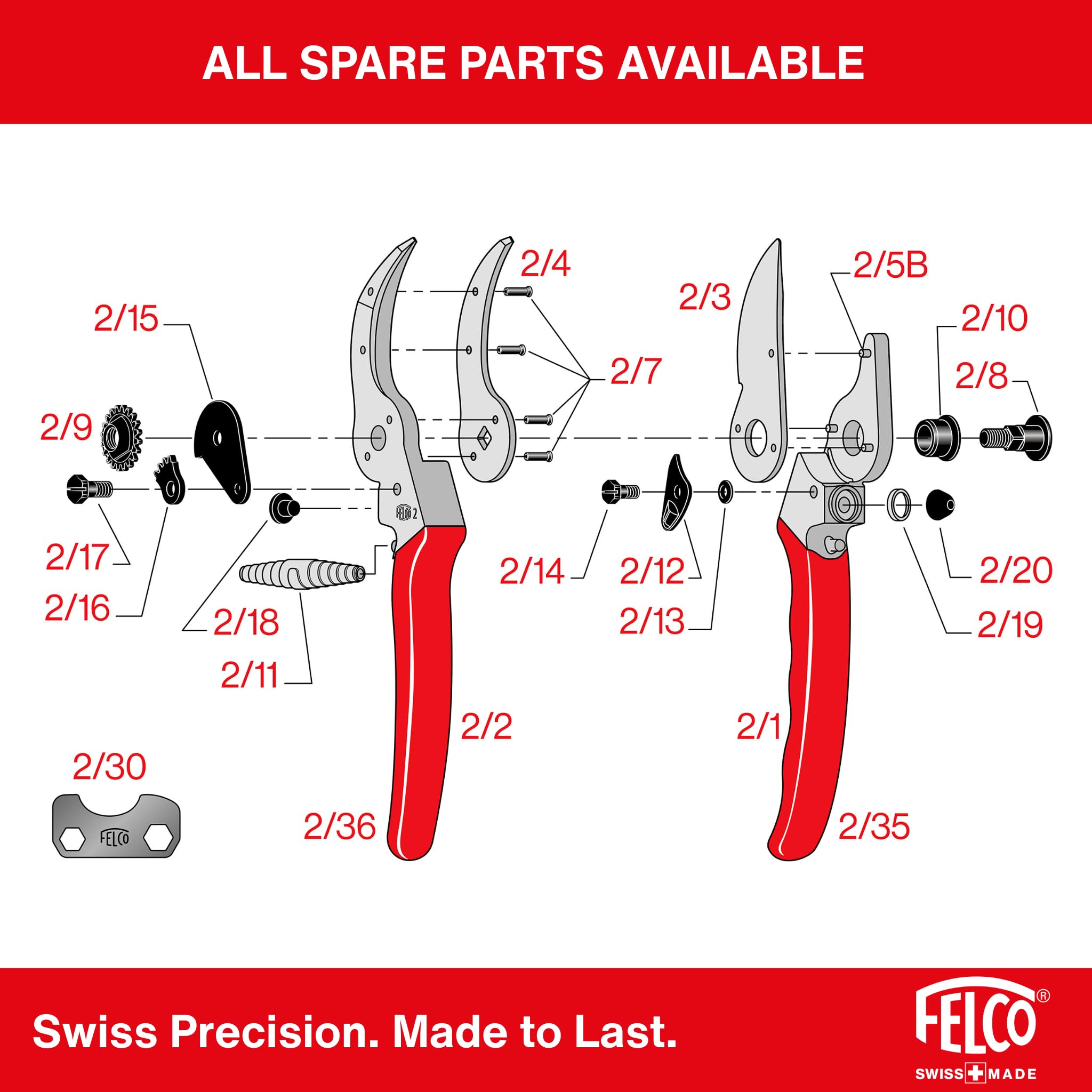 FELCO F2 label and Swiss-made markings showing authentic craftsmanship