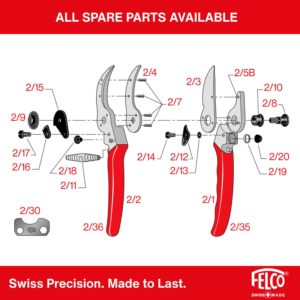 FELCO F2 label and Swiss-made markings showing authentic craftsmanship