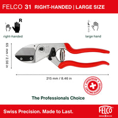 FELCO F31 handle grip detail with rubberized phthalate-free grips for user comfort