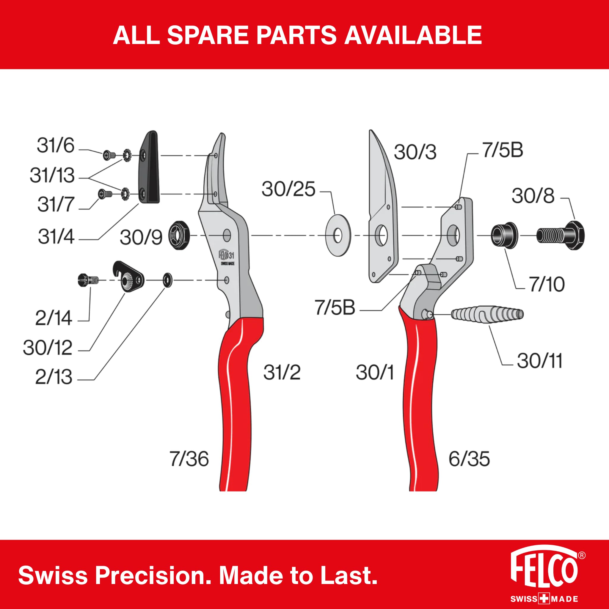 FELCO F31 cutting a dry branch in use demonstrating high-torque power for tough wood