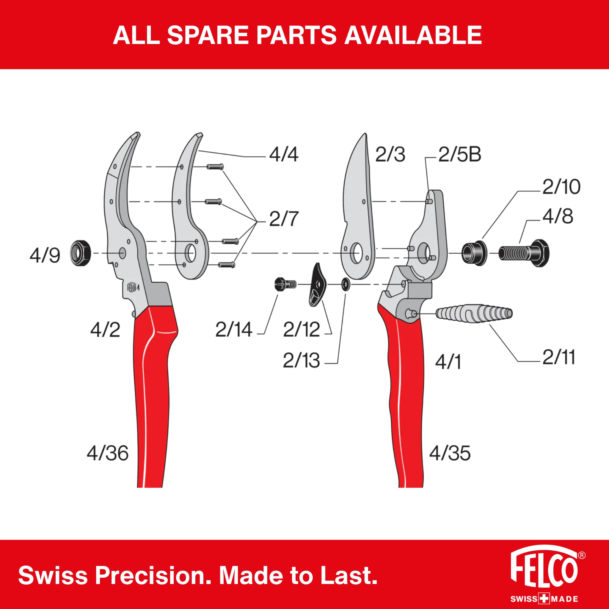 FELCO F4 in use pruning rose cane demonstrating accurate trimming