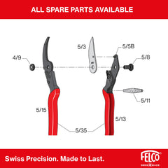 FELCO F5 podando un rosal demostrando cortes precisos y limpios