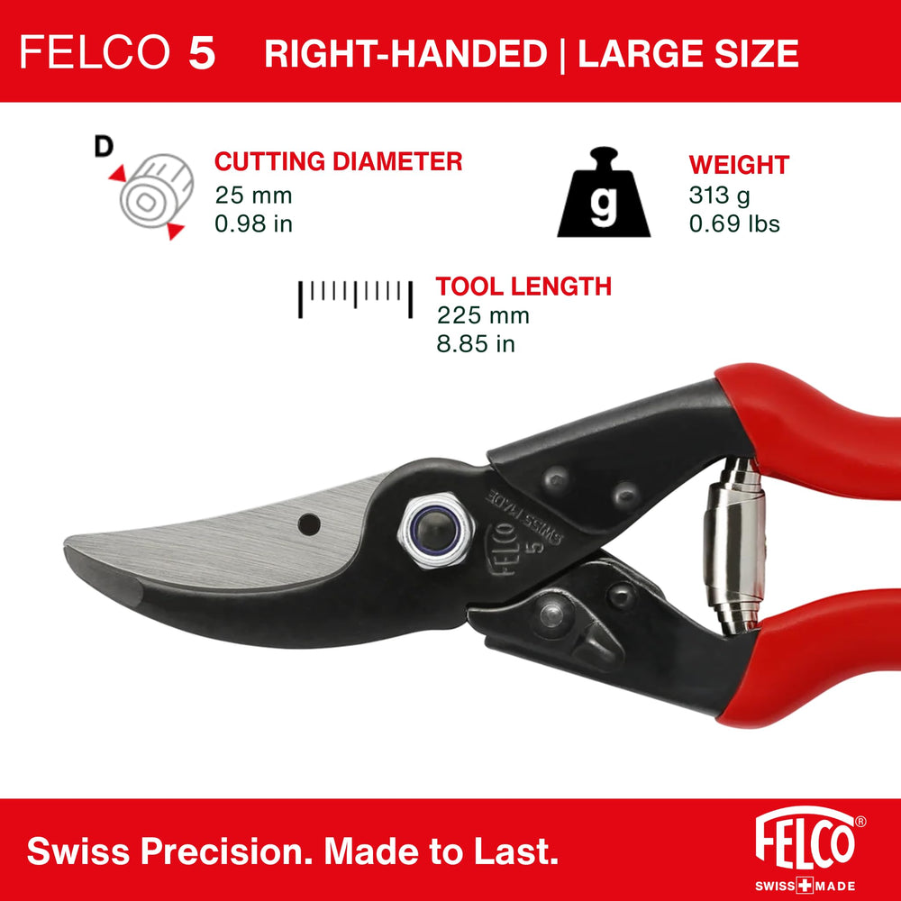FELCO F5 detalle del mango con recubrimiento gomoso para mejor agarre