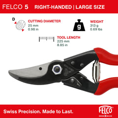 FELCO F5 detalle del mango con recubrimiento gomoso para mejor agarre