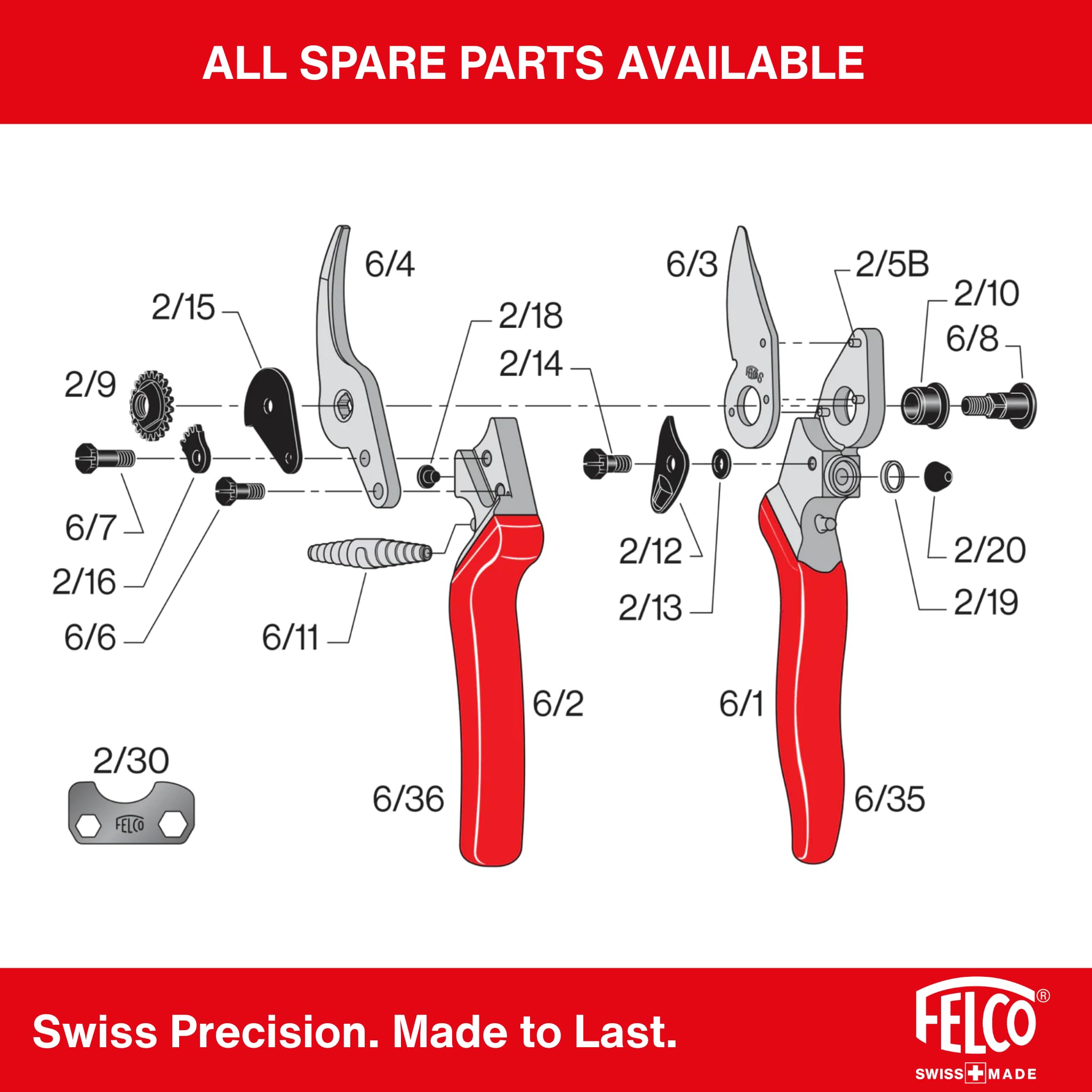 FELCO F6 disassembled parts illustrating replaceable components advantage