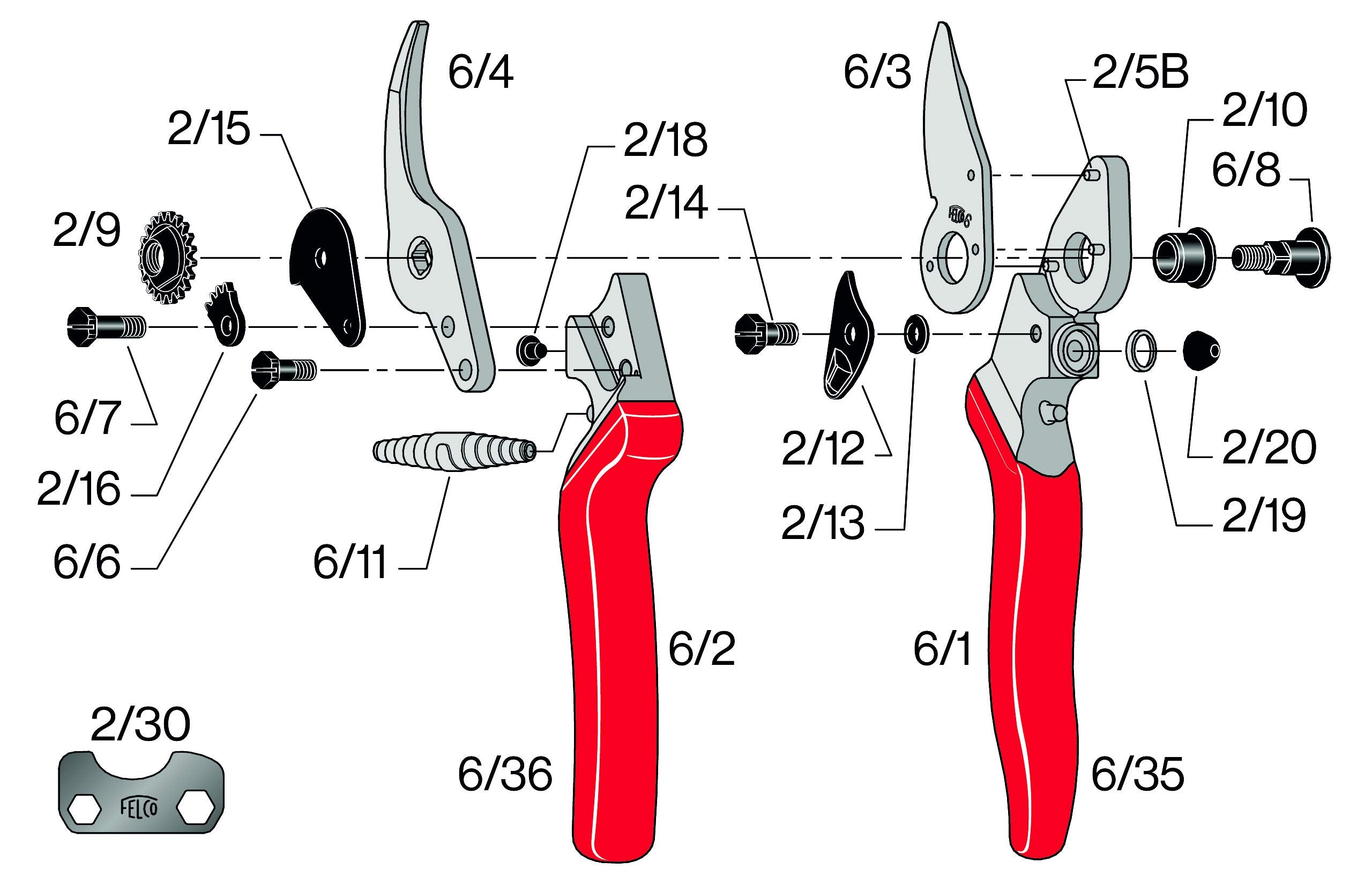 FELCO F6 rotating handle demonstrating ergonomic comfort for wrists