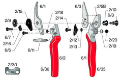 FELCO F6 rotating handle demonstrating ergonomic comfort for wrists