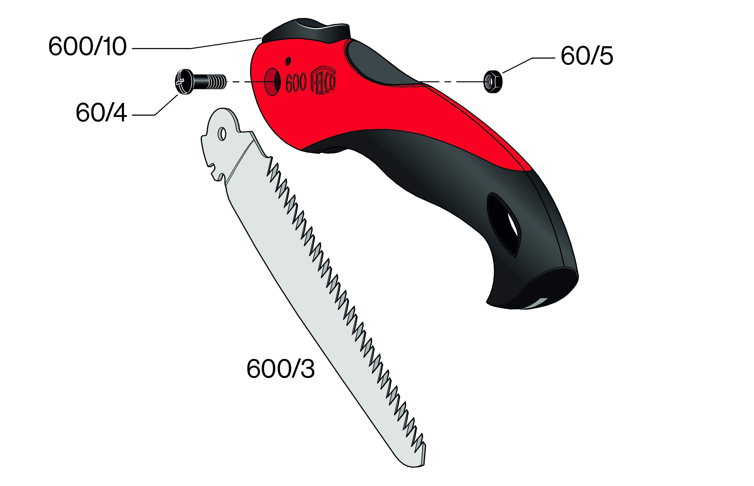 FELCO F 600 in an outdoor gardening scene highlighting reliable field performance