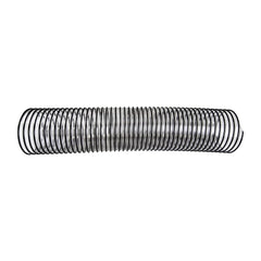 FELHOOD close-up of hose corrugation demonstrating flexible design and resistance to kinks