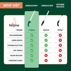 felyne built-in flashlight in use illuminates dark corners effectively