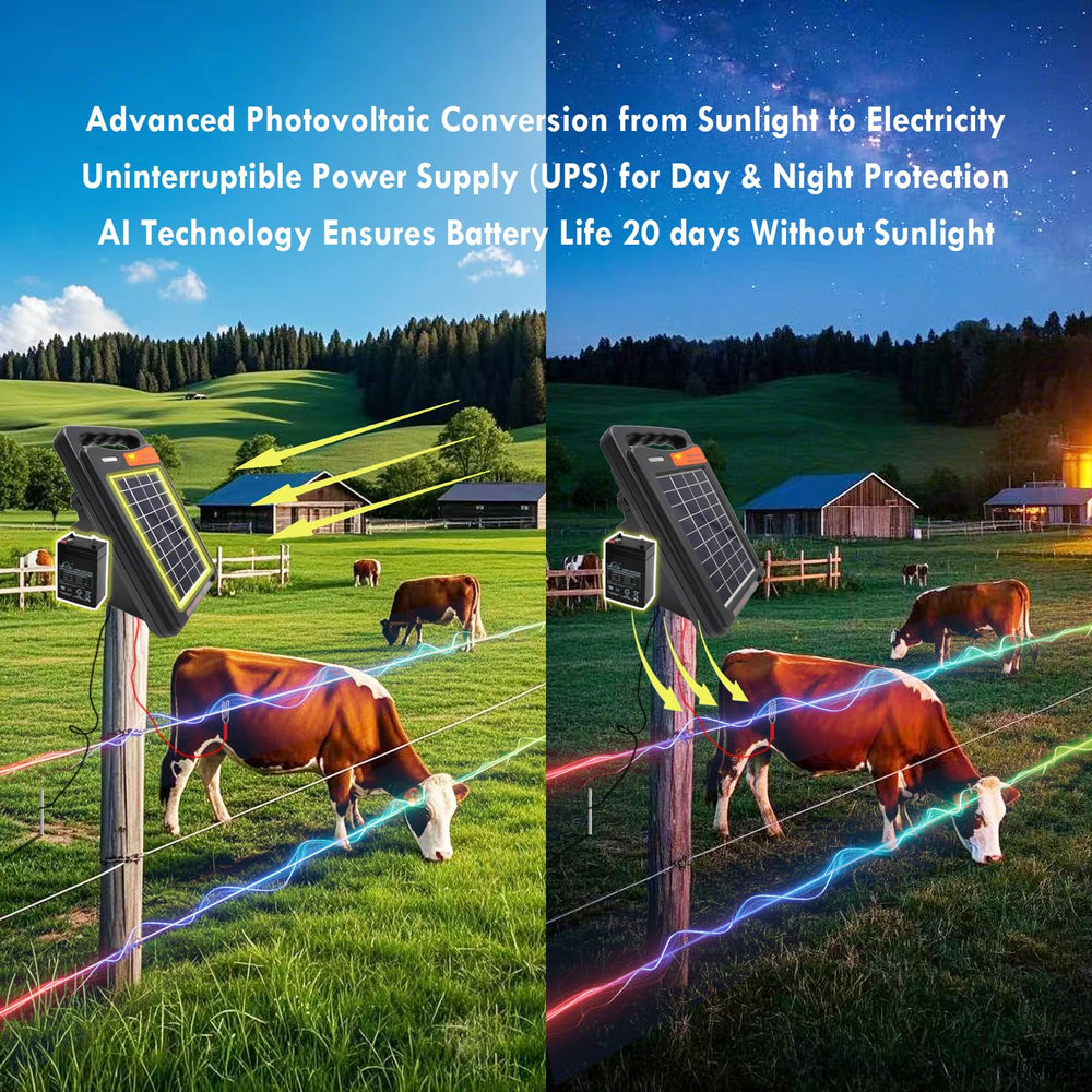 FenceMate stainless steel terminal clips detail ensuring secure fence and ground connections