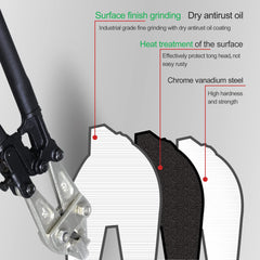 FENCETECH notcher ergonomic rubber grips detail for comfortable control benefit
