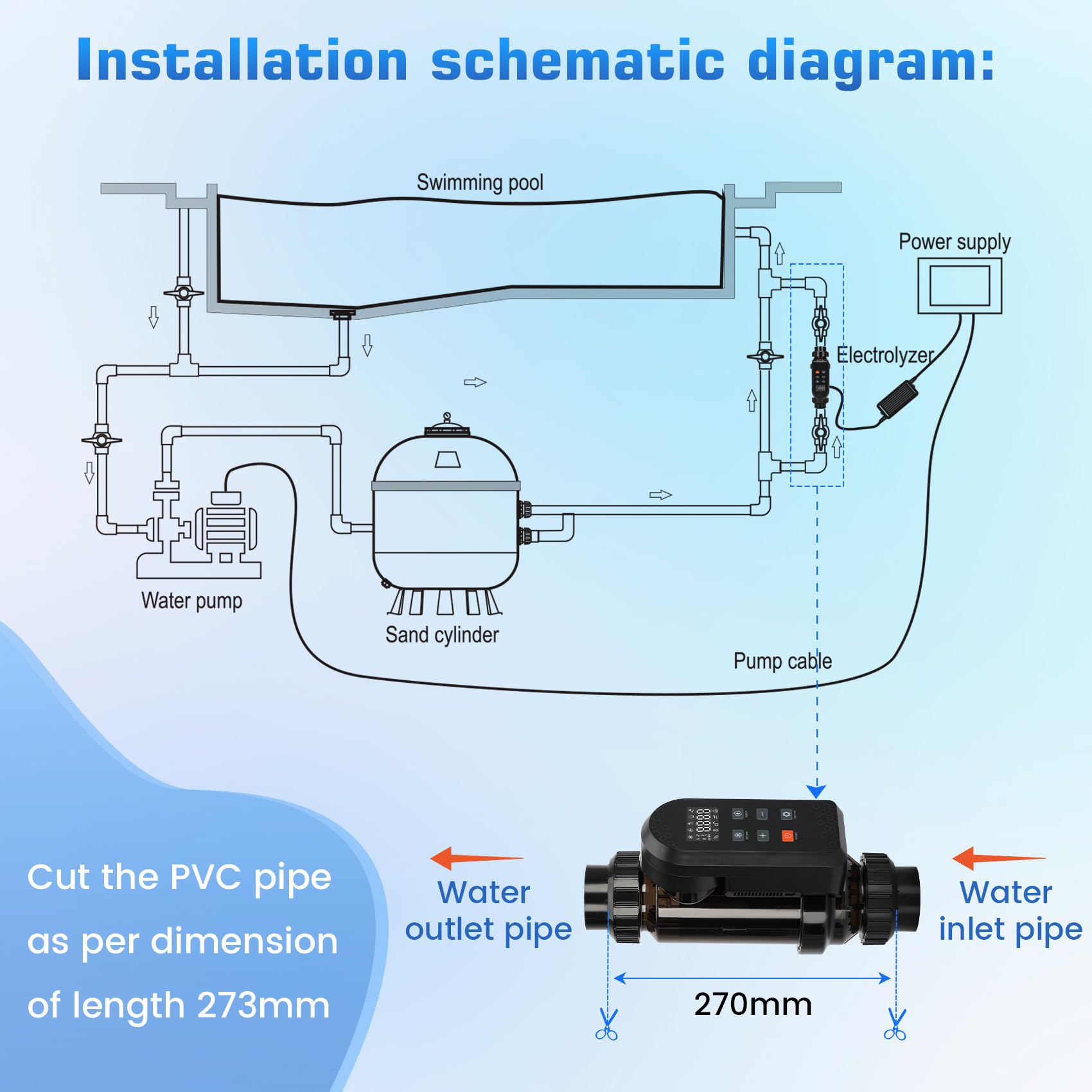Fengind installed on pool plumbing illustrating in‑place setup benefit