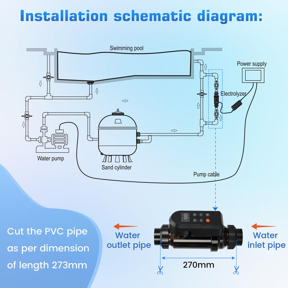 Fengind installed on pool plumbing illustrating in‑place setup benefit