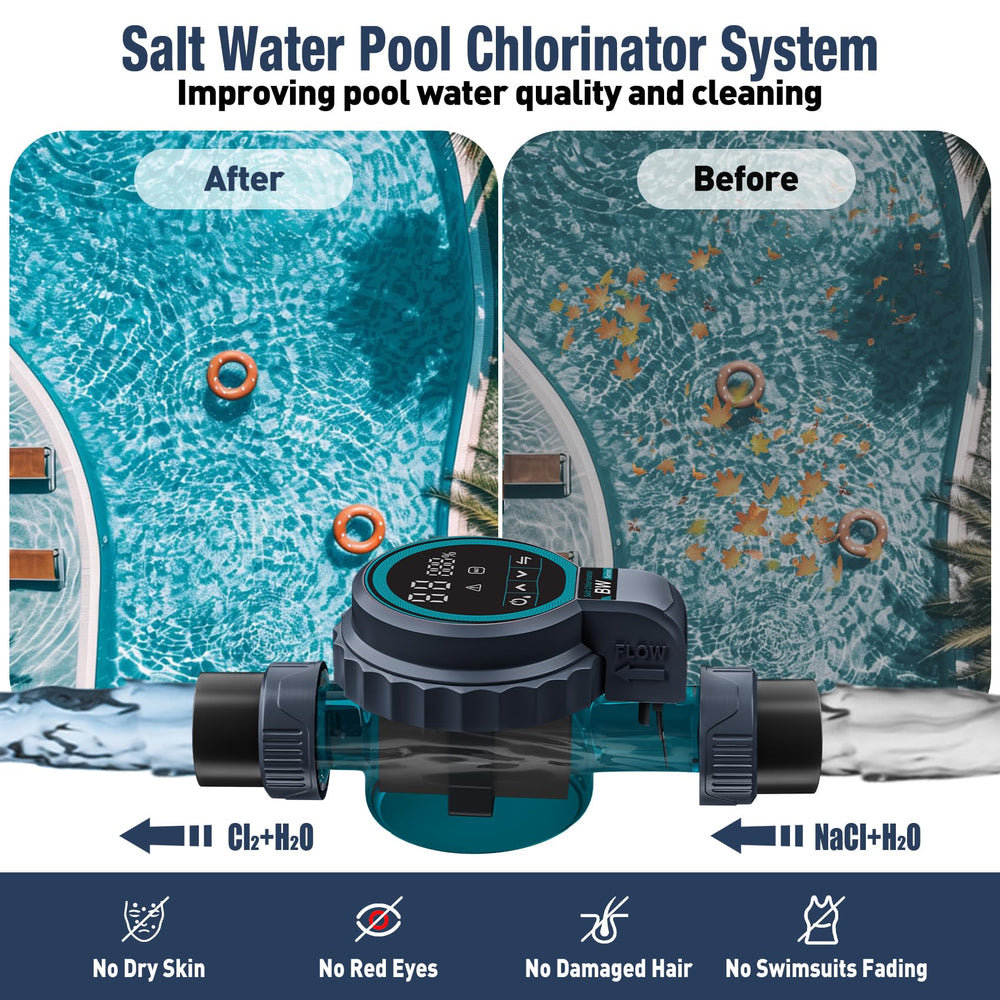 Fengind installed on above‑ground pool plumbing showing correct pipe connection