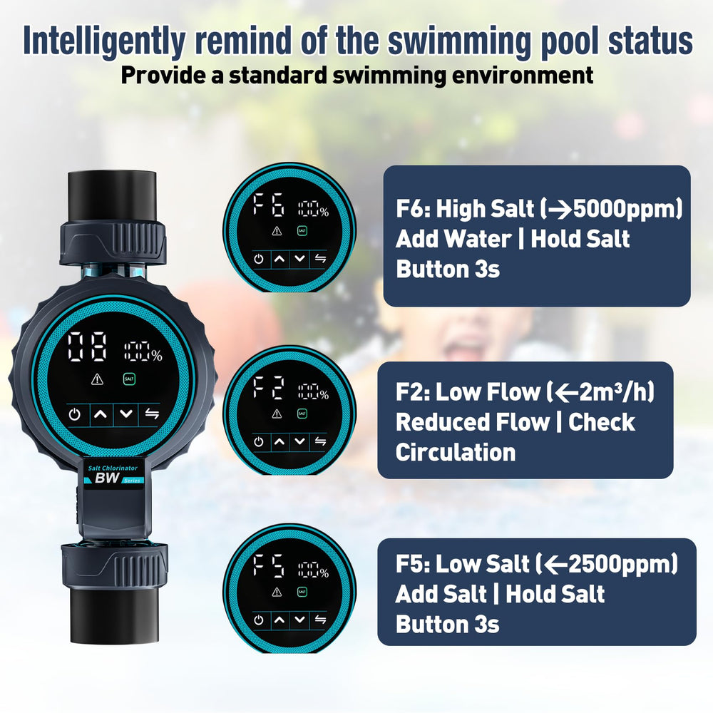 Fengind display with low salt alarm alert helping timely maintenance actions