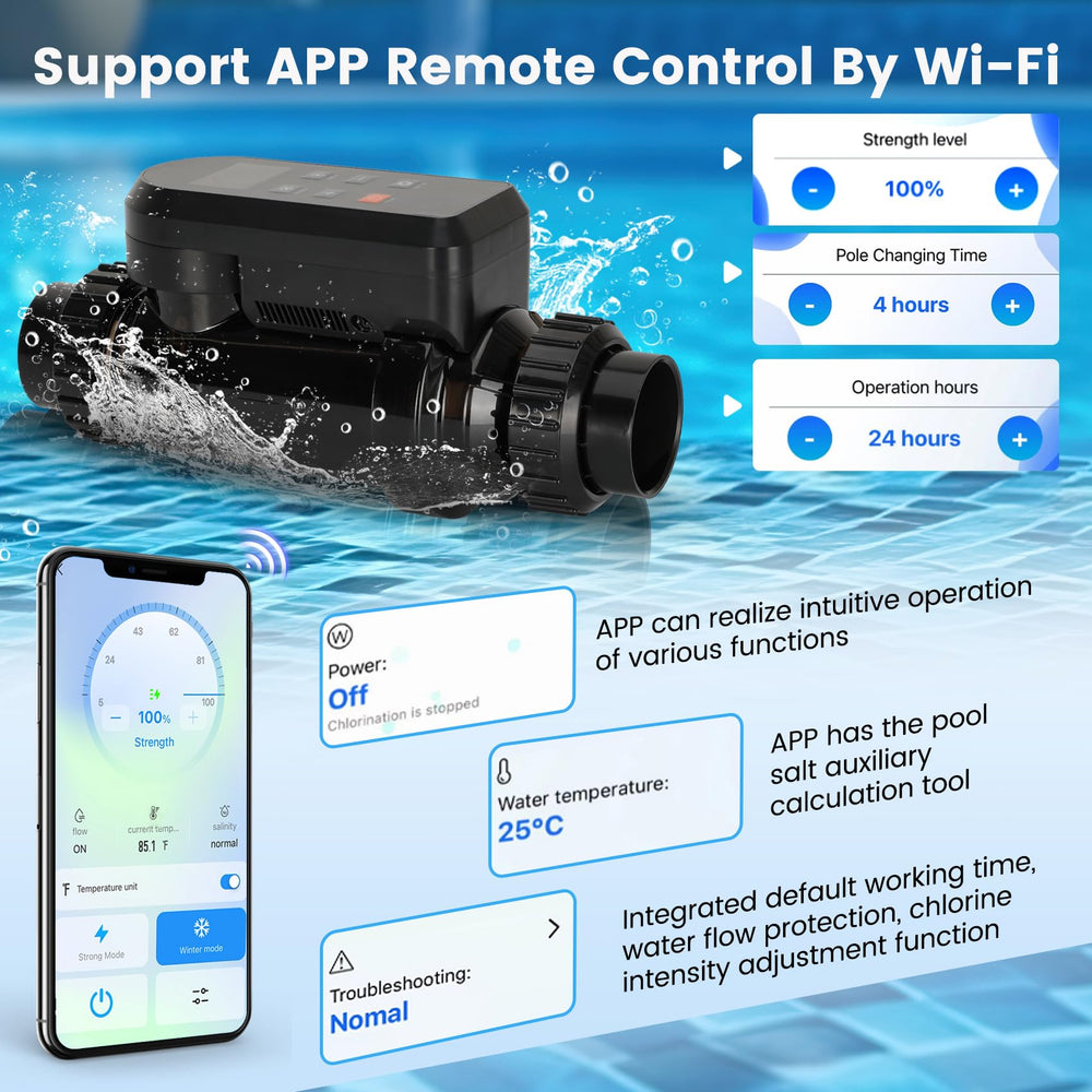 Fengind pipe connection options displaying 1.5" and 2" adapters for fit