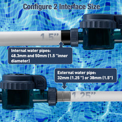 Fengind titanium plates closeup highlighting self‑cleaning design and durability