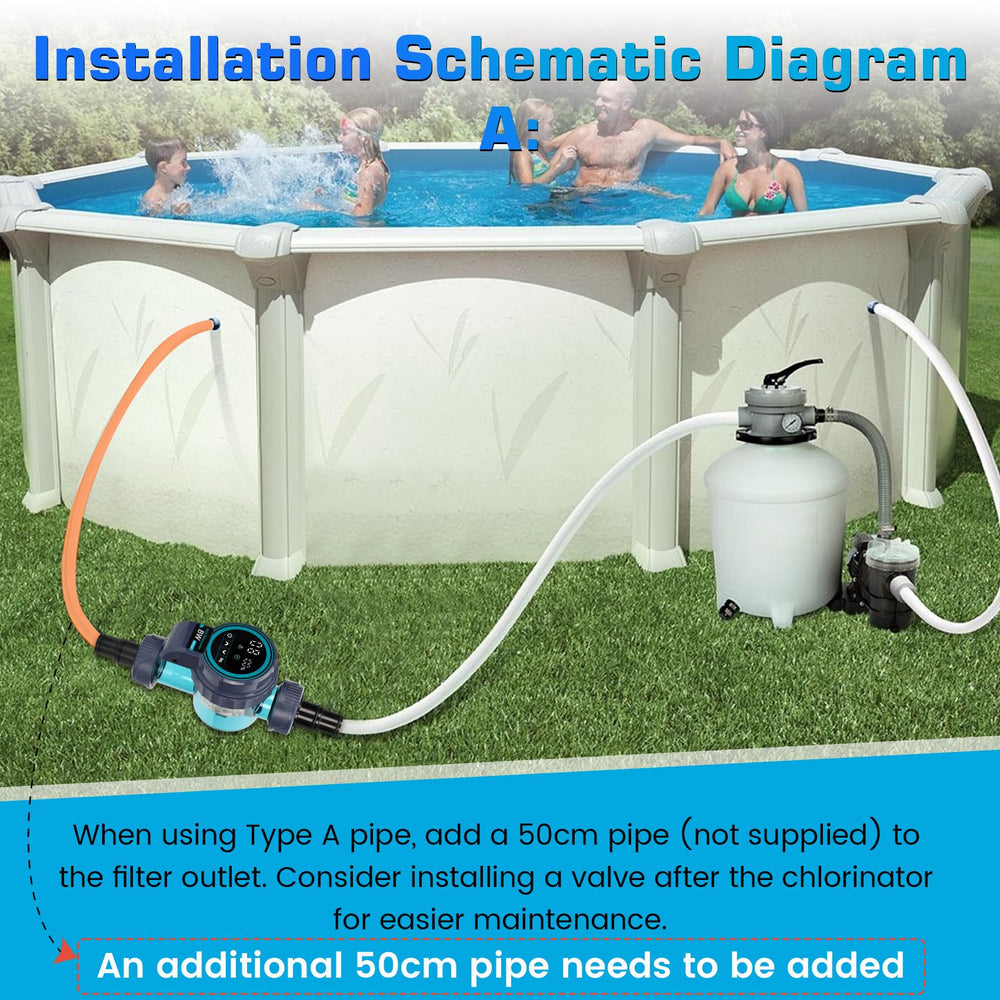 Fengind weatherproof housing closeup demonstrating IPX6 splash resistance benefit