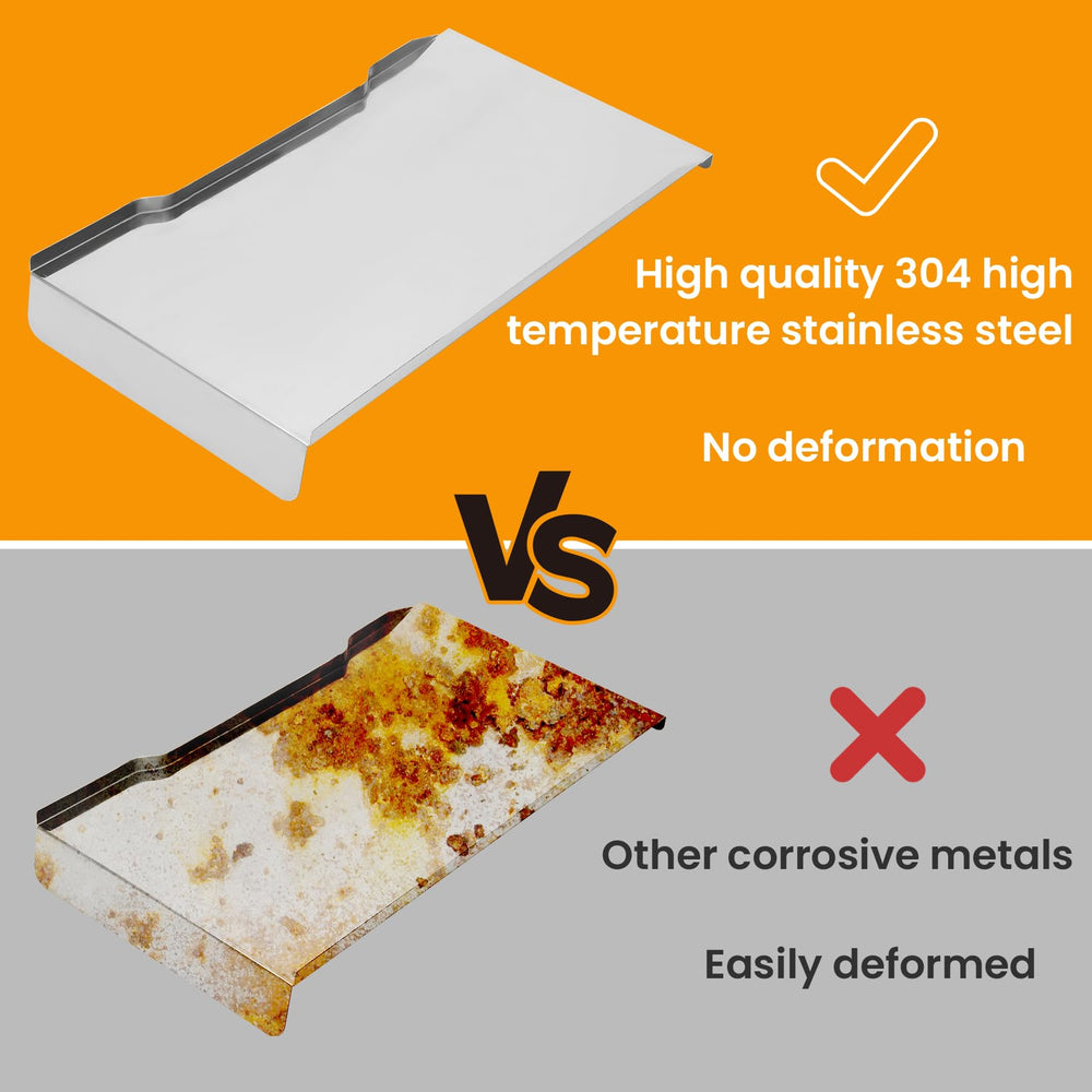 Fengind tray supporting heavy cookware to demonstrate sturdiness and durability