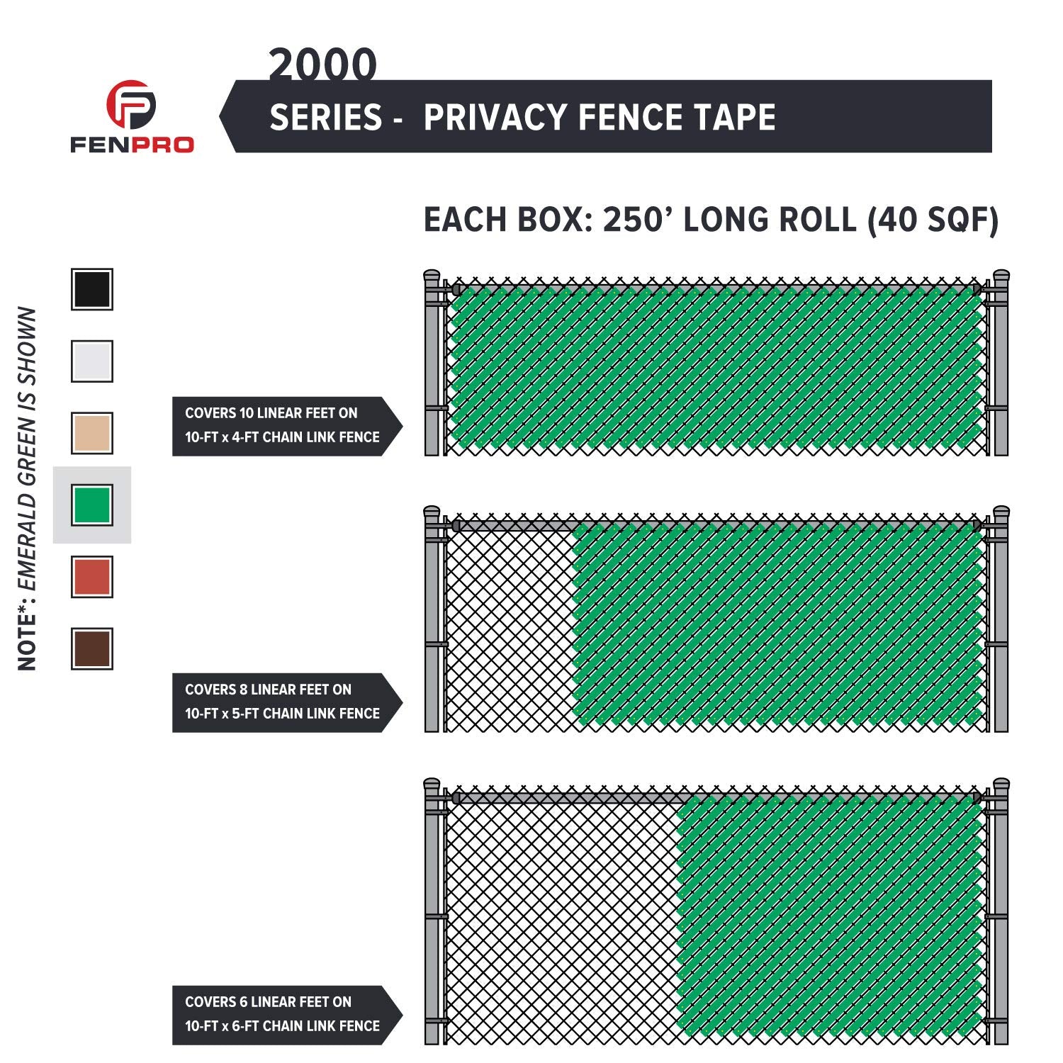 Fenpro top edge secured to fence post demonstrating tidy installation