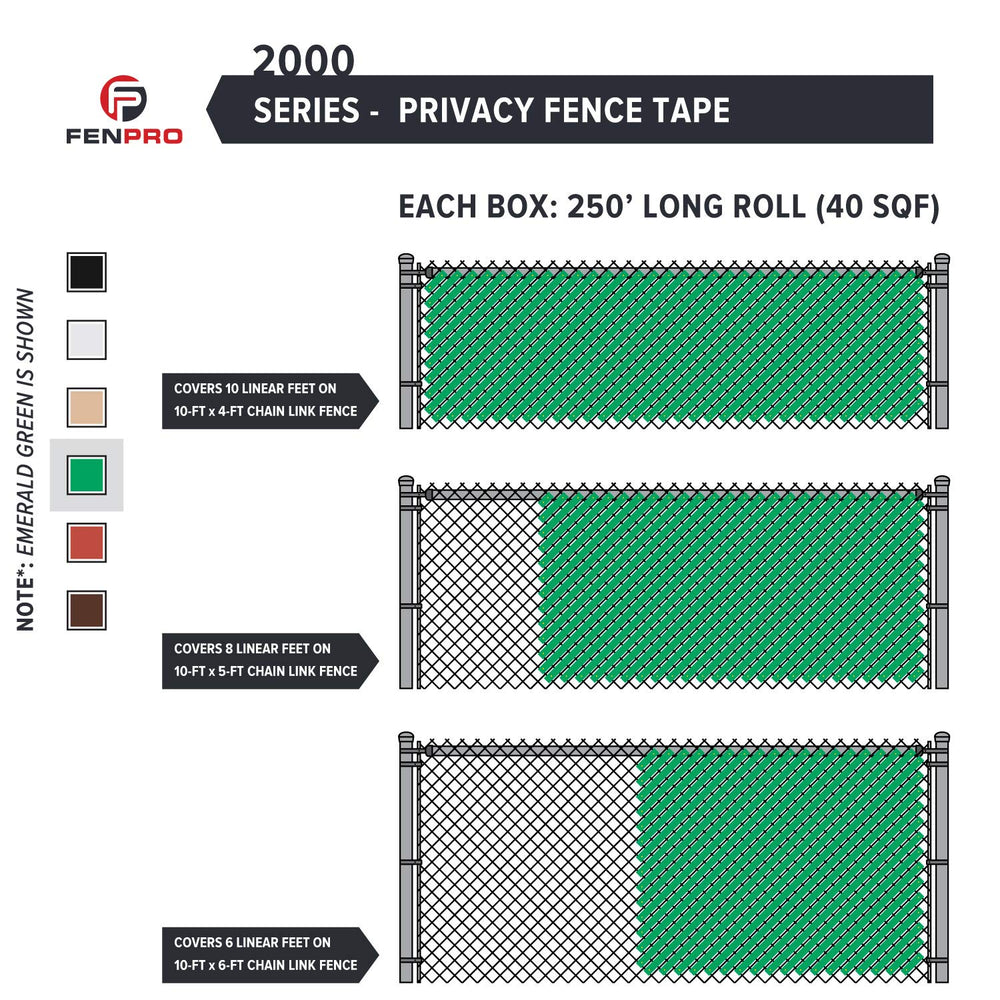 Fenpro top edge secured to fence post demonstrating tidy installation